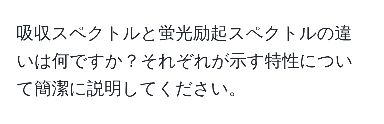 吸収スペクトルと蛍光励起スペクトルの違いは何ですか？それぞれが示す特性について簡潔に説明してください。