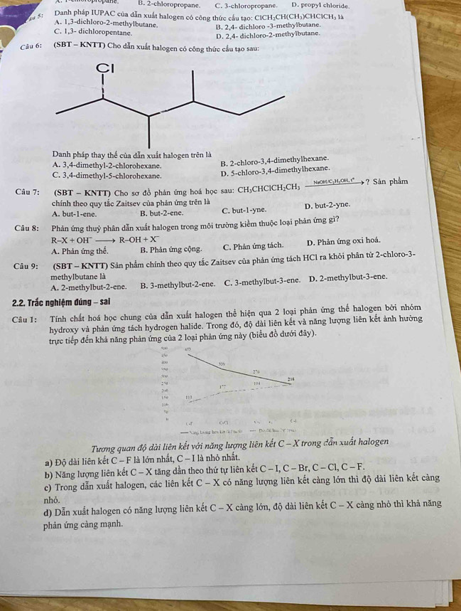 B. 2-chloropropane. C. 3-chloropropane. D. propyl chloride.
5  Danh pháp IUPAC của dẫn xuất halogen có công thức cầu tạo: 6 1CH_2CH(CH_3 )CHClCH: là
A. 1,3-dichloro-2-methylbutane. B. 2,4- dichloro -3-methylbutane.
C. 1,3- dichloropentane.
D. 2,4- dichloro-2-methylbutane.
Câu 6:  (SBT - KNTT) Cho dẫn xuất halogen có công thức cầu tạo sau:
Danh pháp thay thế của dẫn xuất halogen trên là
A. 3,4-dimethyl-2-chlorohexane.
B. 2-chloro-3,4-dimethylhexane.
C. 3,4-dimethyl-5-chlorohexane. D. 5-chloro-3,4-dimethylhexane.
Câu 7: (SBT = KNTT) Cho sơ đồ phản ứng hoá học sau: CH₃CHClCH;CH₃  NgHCHOH,C ? Sản phẩm
chính theo quy tắc Zaitsev của phản ứng trên là
A. but-1-ene. B. but-2-ene C. but-1-yne. D. but-2-yne.
Câu 8: Phản ứng thuỷ phân dẫn xuất halogen trong môi trường kiểm thuộc loại phăn ứng gì?
R-X+OH^- R-OH+X^-
A. Phản ứng thế. B. Phản ứng cộng. C. Phản ứng tách. D. Phản ứng oxi hoá.
Câu 9: (SBT - KNTT) Sản phẩm chính theo quy tắc Zaitsev của phản ứng tách HCl ra khỏi phân tử 2-chloro-3-
methylbutane là
A. 2-methylbut-2-ene. B. 3-methylbut-2-ene. C. 3-methylbut-3-ene. D. 2-methylbut-3-ene.
2.2. Trắc nghiệm đúng - sai
Câu 1: Tính chất hoá học chung của dẫn xuất halogen thể hiện qua 2 loại phản ứng thế halogen bởi nhóm
hydroxy và phản ứng tách hydrogen halide. Trong đó, độ dài liên kết và năng lượng liên kết ảnh hưởng
trực tiếp đến khả năng phản ứng của 2 loại phản ứng này (biểu đồ dưới day
Tương quan độ dài liên kết với năng lượng liên kết C-X trong dẫn xuất halogen
a) Độ dài liên kết C - F là lớn nhất, C - I là nhỏ nhất.
b) Năng lượng liên kết C-X tăng dần theo thứ tự liên kết C-I,C-Br,C-Cl,C-F.
c) Trong dẫn xuất halogen, các liên kết C-X có năng lượng liên kết càng lớn thì độ dài liên kết càng
nhỏ.
d) Dẫn xuất halogen có năng lượng liên kết C-X càng lớn, độ dài liên kết C-X càng nhỏ thì khả năng
phản ứng cảng mạnh.