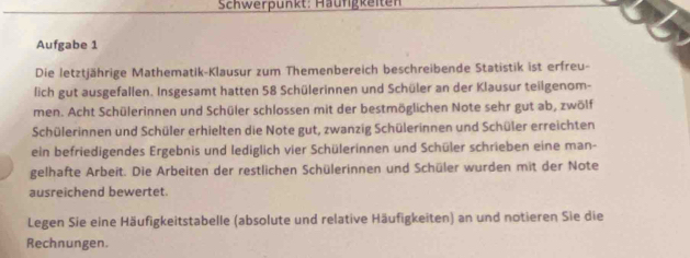 Schwerpunkt: Häufigkeiten 
Aufgabe 1 
Die letztjährige Mathematik-Klausur zum Themenbereich beschreibende Statistik ist erfreu- 
lich gut ausgefallen. Insgesamt hatten 58 Schülerinnen und Schüler an der Klausur teilgenom- 
men. Acht Schülerinnen und Schüler schlossen mit der bestmöglichen Note sehr gut ab, zwölf 
Schülerinnen und Schüler erhielten die Note gut, zwanzig Schülerinnen und Schüler erreichten 
ein befriedigendes Ergebnis und lediglich vier Schülerinnen und Schüler schrieben eine man- 
gelhafte Arbeit. Die Arbeiten der restlichen Schülerinnen und Schüler wurden mit der Note 
ausreichend bewertet. 
Legen Sie eine Häufigkeitstabelle (absolute und relative Häufigkeiten) an und notieren Sie die 
Rechnungen.