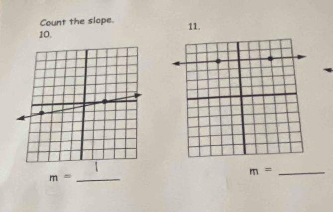 Count the slope. 11. 
10.
m= _ 
_ m=