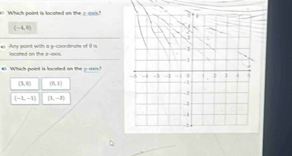 Which point is located on the r -axis?
(-4,0)
Any point with a y-coordinate of () is
located on the ir -axis.
Which point is located on the y-axis?
(3,0) (0,1)
(-1,-1) (1,-3)