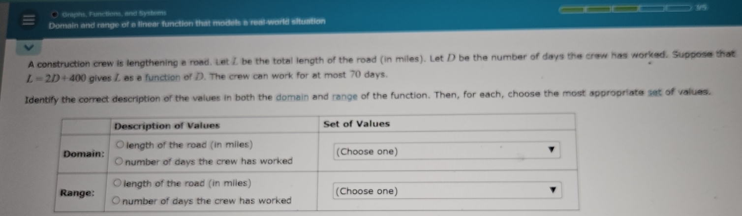 ○ Graphs, Functions, and Systems _ _ __ 3/5 
Domain and range of a linear function that models a real-world situation 
A construction crew is lengthening a road. LetZ be the total length of the road (in miles). Let D be the number of days the crew has worked. Suppose that
L=2D+400 gives L as a function of D. The crew can work for at most 70 days. 
Identify the correct description of the values in both the domain and range of the function. Then, for each, choose the most appropriate set of values.