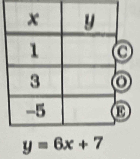 y=6x+7