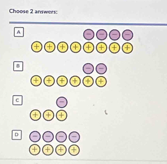 Choose 2 answers:
A
I 
+ + + + +
B
a + +
C
+ a
D
+ a a