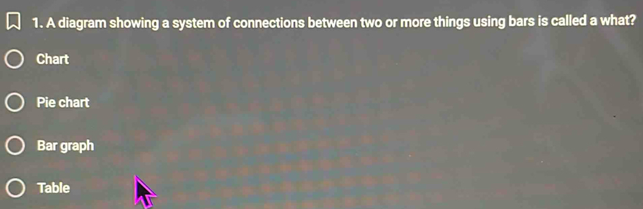 Solved: A diagram showing a system of connections between two or more ...