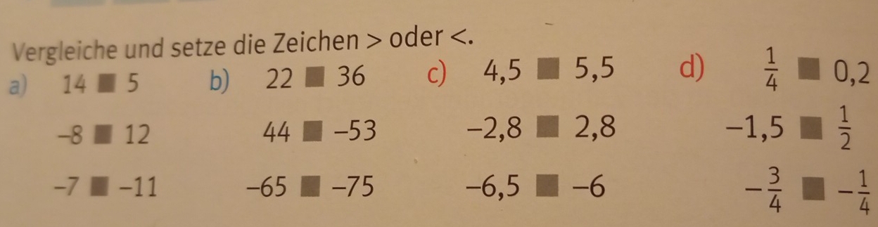 Vergleiche und setze die Zeichen > oder 14 5 b) 22□ 36 c) 4,5□ 5,5 d)  1/4 □ 0,2
-8 12 44□ -53 -2,8□ 2,8
-1,5□  1/2 
-7 □ - -11 -65□ -75 -6,5□ -6
- 3/4 □ - 1/4 