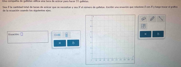 Una compañía de galletas utiliza una taza de azúcar para hacer 35 galletas. 
Sea S la cantidad total de tazas de azúcar que se necesitan y sea N el número de galletas. Escribir una ecuación que relacione S con Ny luego trazar el gráfico 
de la ecuación usando los siguientes ejes. 
Ecuación: □ □ =□  □ /□   
× 5
× 5