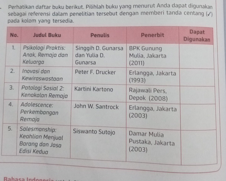 a Perhatikan daftar buku berikut. Pilihlah buku yang menurut Anda dapat digunakan 
sebagai referensi dalam penelitian tersebut dengan memberi tanda centang (✓) 
a kolom yang tersedia 
Babasa Indones