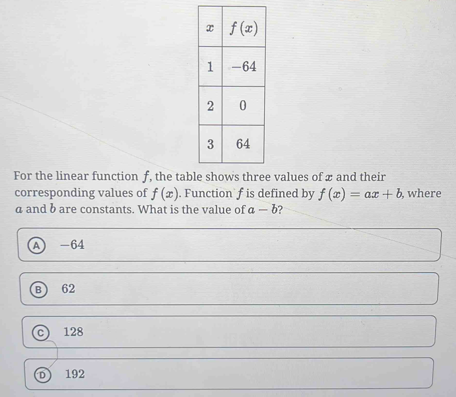 For the linear function f, the tab values of x and their
corresponding values of f(x). Function f is defined by f(x)=ax+b , where
a and b are constants. What is the value of a-b 2
A -64
B 62
c 128
D 192