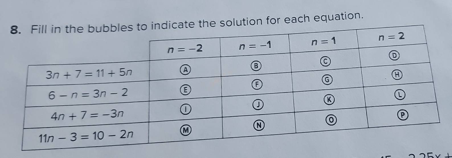 lution for each equation.