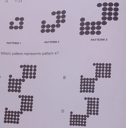 7:13
PATTERN 1 PAT TERN 2 PATTERN 3 
Which pattern represents pattern 4? 
B 
D