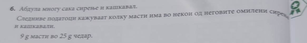 Абдула многу сака сиренеи кашекавал. 
Следниве πодатоци кажуваат колку масти има во некои од неговите омилени сире 
и кашкавали.
9 g масти во 25 g чедар.