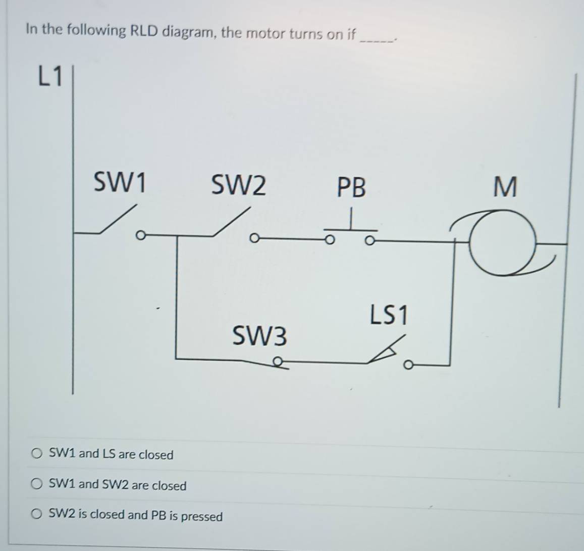 Solved: In the following RLD diagram, the motor turns on if_ SW1 and LS ...