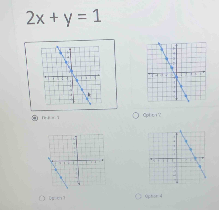 2x+y=1

Option 1 Option 2

Option 3 Option 4