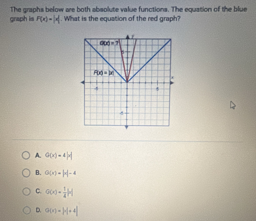 The graphs below are both absolute value functions. The equation of the blue
graph is F(x)=|x|. What is the equation of the red graph?
A. G(x)=4|x|
B. G(x)=|x|-4
C. G(x)= 1/4 |x|
D. G(x)=|x|+4|