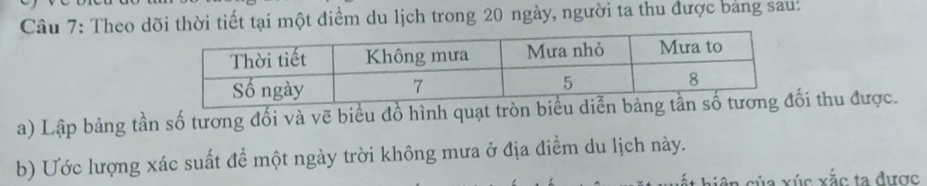 Theo dõi thời tiết tại một điểm du lịch trong 20 ngày, người ta thu được bảng sau: 
a) Lập bảng tần số tương đối và vẽ biểu đồ hình quạt tròn biểu diễni thu được. 
b) Ước lượng xác suất để một ngày trời không mưa ở địa điểm du lịch này. 
sên của xúc xắc ta được