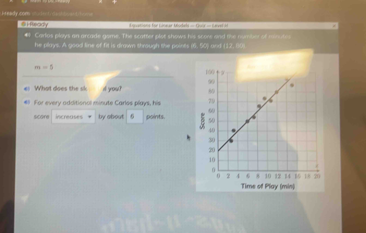 i-Ready Equations for Linear Models — Quix — Level H / 
Carlos plays an arcade game. The scatter plot shows his score and the number of minutes
he plays. A good line of fit is drawn through the points (6,50) and (12,89)
m=5
€ What does the sk I you? 
For every additional minute Carlos plays, his 
score increases by about 6 points. 

Time of Play (min)