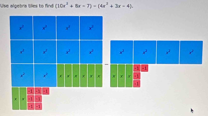 Use algebra tiles to find (10x^2+8x-7)-(4x^2+3x-4).