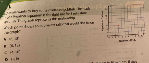 Christina wants to buy some miniature goldfish. She reads 
that a 9-gallon aquarium is the right size for 3 miniature 
goldfish. The graph represents this relationship. 
Which point shows an equivalent ratio that would also be on 
the graph?
A (6,18)
Number of Fish
B (6,12)
C (4,10)
D (1,6)
es n 0 minutes. If they