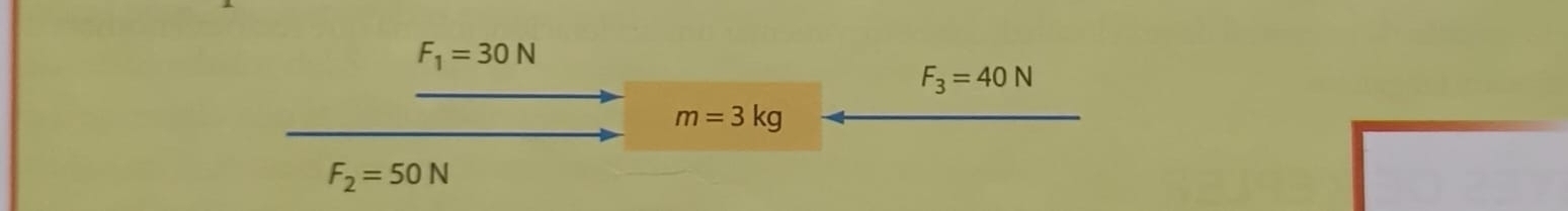 F_3=40N
m=3kg