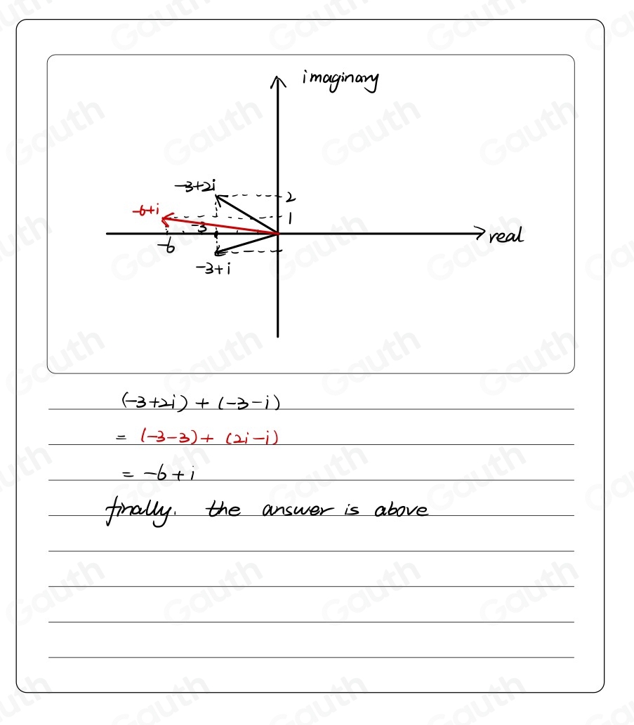 Solved: Represent the sum of the complex numbers -3+2i and -3-i on the ...