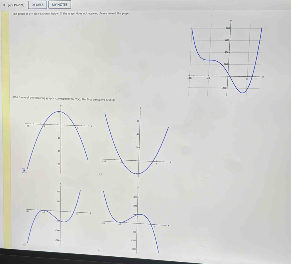 DETAILS MY NOTES 
The graph of y=f(x) is shown below. If the graph does not appear, please reload the page. 
Which one of the following graphs corresponds to f'(x) , the first derivative of f(x)