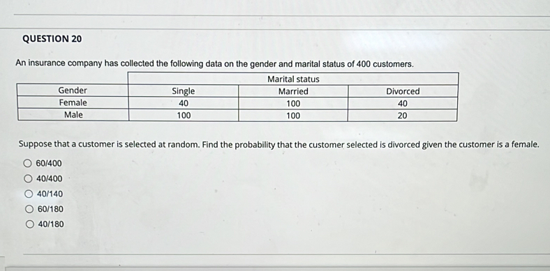 An insurance company has collected the following data on the gender and marital status of 400 customers.
Suppose that a customer is selected at random. Find the probability that the customer selected is divorced given the customer is a female.
60/400
40/400
40/140
60/180
40/180