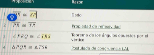 Proposicion Razón 
1 overline QR≌ overline SR Dado 
2 overline PR≌ overline TR Propiedad de reflexividad 
3 ∠ PRQ≌ ∠ TRS Teorema de los ángulos opuestos por el 
vértice 
4 △ PQR≌ △ TSR Postulado de congruencia LAL