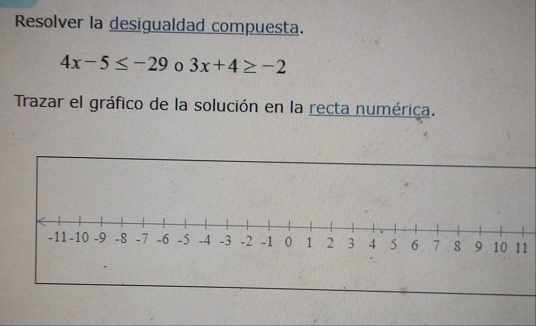 Resolver la desigualdad compuesta.
4x-5≤ -29 0 3x+4≥ -2
Trazar el gráfico de la solución en la recta numérica.