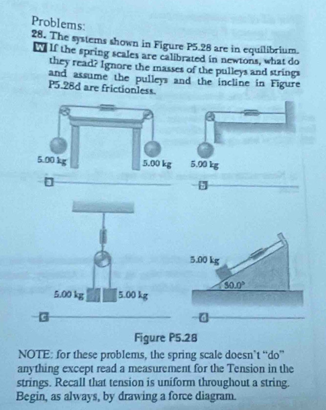 Problems: 
28. The systems shown in Figure P5.28 are in equilibrium. 
WIf the spring scales are calibrated in newtons, what do 
they read? Ignore the masses of the pulleys and strings 
and assume the pulleys and the incline in Figure
P5.28d are frictionless.

5.00 kg
$0.0°
5.00 kg 5.00 kg
a 
Figure P5.28 
NOTE: for these problems, the spring scale doesn’t “do” 
anything except read a measurement for the Tension in the 
strings. Recall that tension is uniform throughout a string. 
Begin, as always, by drawing a force diagram.