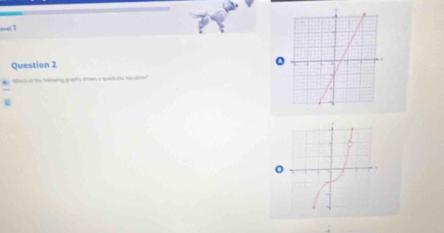 evel7 
Question 2 
Which of the billowing grapks shows a quadratc equaton 
Q 
o