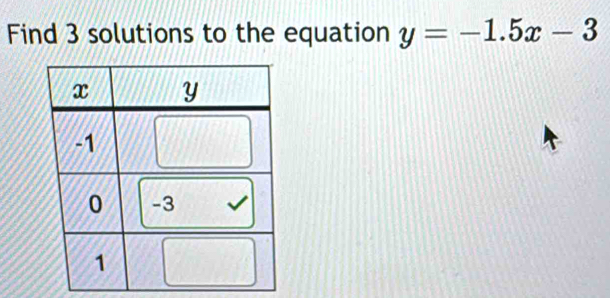 Find 3 solutions to the equation y=-1.5x-3