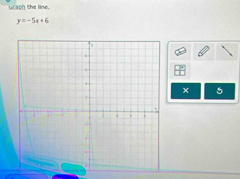 Graph the line.
y=-5x+6
 4x/3 
×