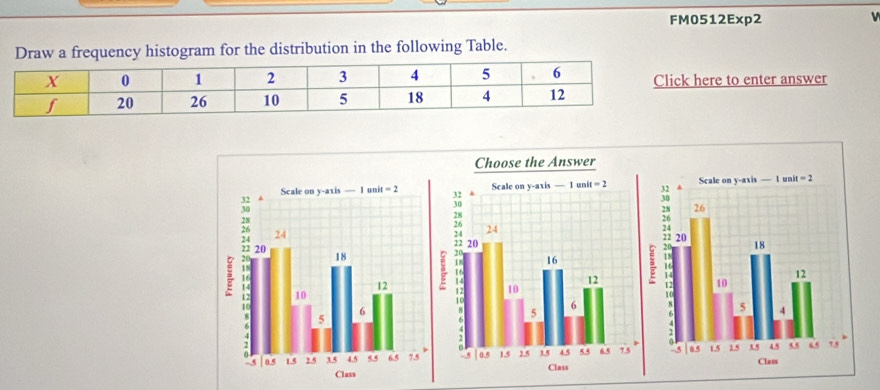 FM0512Exp2   
Draw a frequency histogram for the distribution in the following Table.
here to enter answer