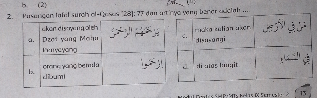 b. (2) (4)
2. Pasangan lafal surah al-Qasas [28]: 77 dan arbenar adalah ....
Modul Cerdas SMP/MTs Kelas IX Semester 2 13