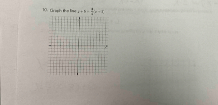 Graph the line y+5= 3/4 (x+2).