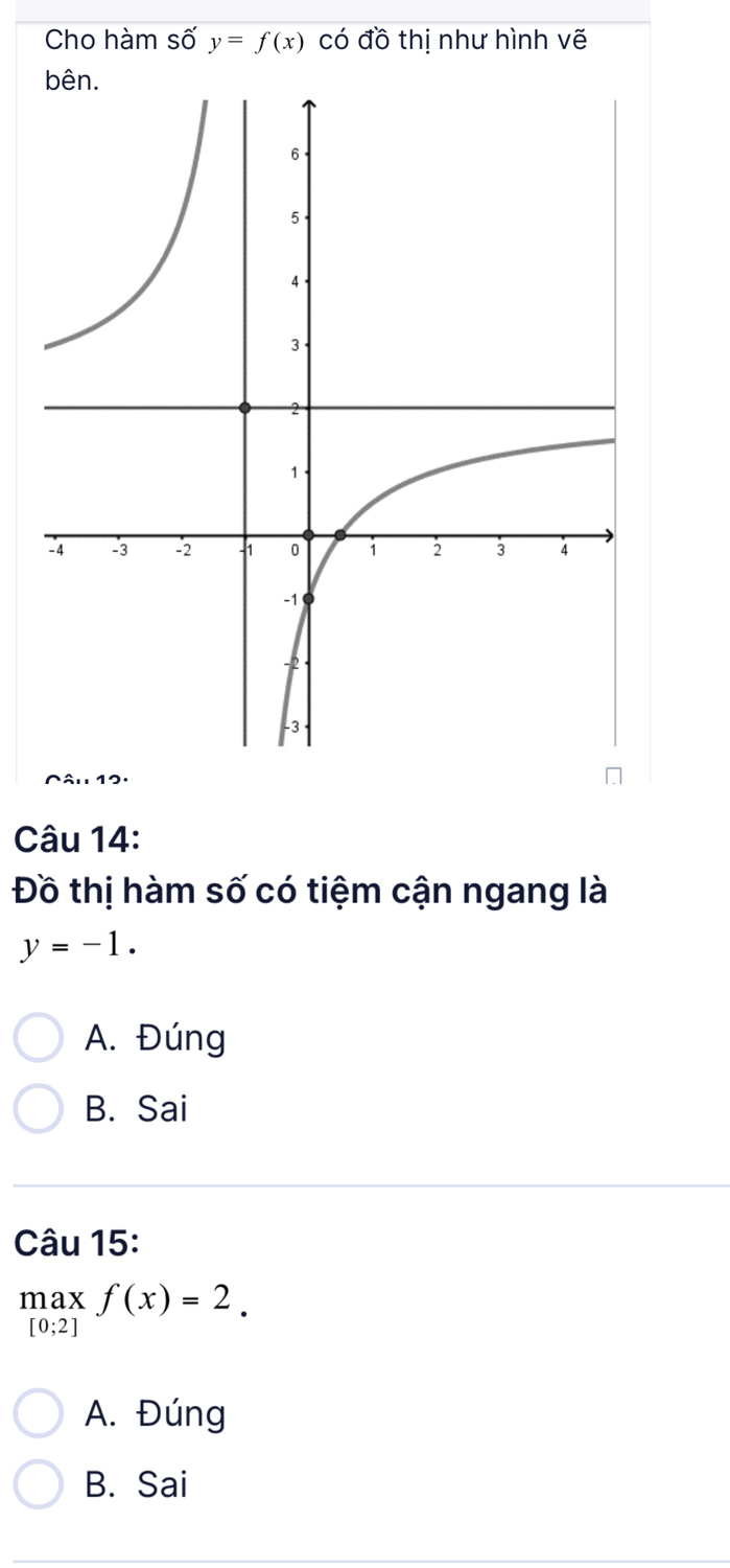 Cho hàm số y=f(x) có đồ thị như hình vẽ
Câu 14:
Đồ thị hàm số có tiệm cận ngang là
y=-1.
A. Đúng
B. Sai
Câu 15:
max f(x)=2.
[0;2]
A. Đúng
B. Sai