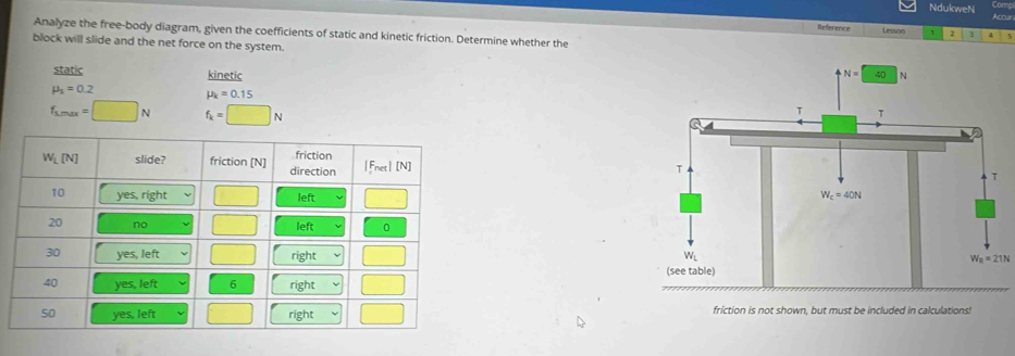 NdukweN
Reference Lesson 3 5
Analyze the free-body diagram, given the coefficients of static and kinetic friction. Determine whether the
block will slide and the net force on the system. 
static kinetic
mu _s=0.2
mu _k=0.15
f_1,=□ max=□ N f_k=□ N
W_R=21N
friction is not shown, but must be included in calculations!