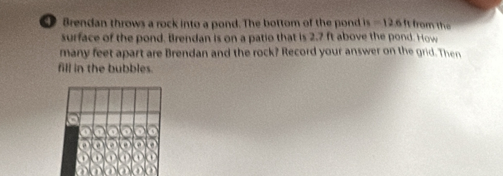 Brendan throws a rock into a pond. The bottom of the pond is=12.6 It from the 
surface of the pond. Brendan is on a patio that is 2.7 ft above the pond. How 
many feet apart are Brendan and the rock? Record your answer on the grid. Then 
fill in the bubbles.