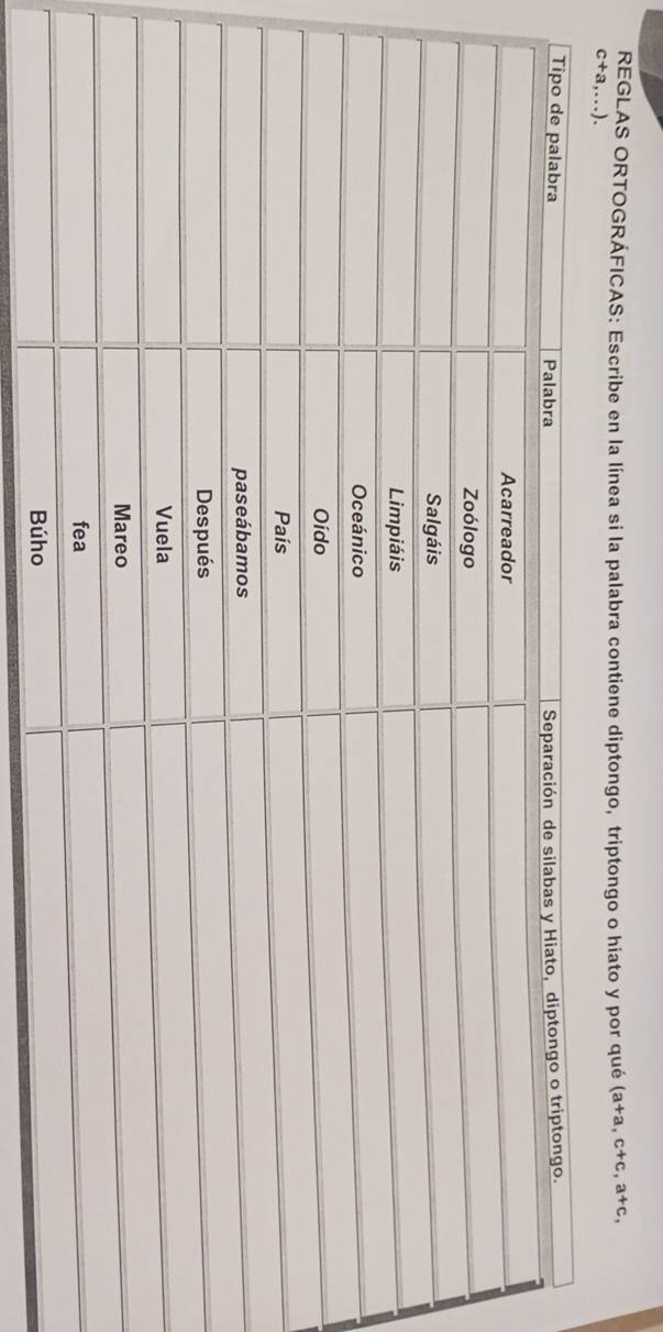 REGLAS ORTOGRÁFICAS: Escribe en la línea si la palabra contiene diptongo, triptongo o hiato y por qué (a+a,c+c, a+c,
c+a,...).