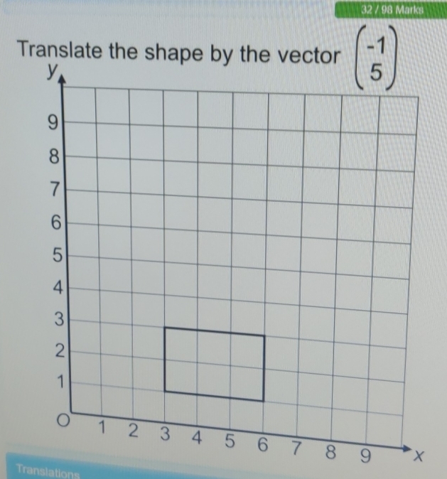 32 / 98 Marks
Translations