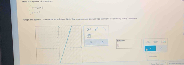 Here is a system of equations.
beginarrayl y=-2x+6 y=x-6endarray.
Graph the system. Then write its solution. Note that you can also answer "No solution" or "Infinitely many" solutions. 
× 5 Selution: 
× 
Start over 
Save For Later Submit Asdigno