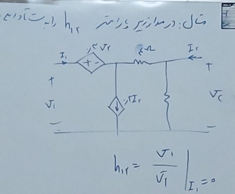 (1)(c ) h_1r isFiho:dG
h_1r=frac v_1v_1|_I_1=0