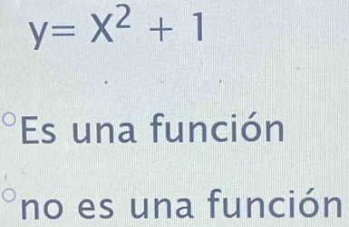 y=X^2+1
Es una función
no es una función