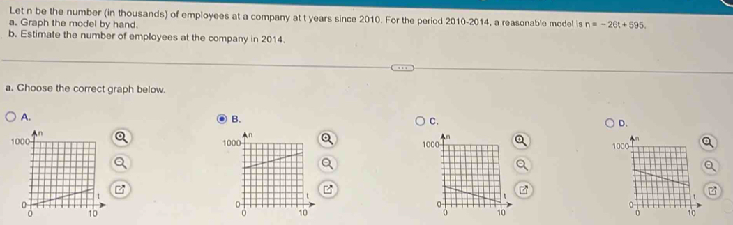 Let n be the number (in thousands) of employees at a company at t years since 2010. For the period 2010-2014, a reasonable model is n=-26t+595. 
a. Graph the model by hand. 
b. Estimate the number of employees at the company in 2014. 
a. Choose the correct graph below. 
A. 
B. 
C. 
D. 
Q 

a 
B