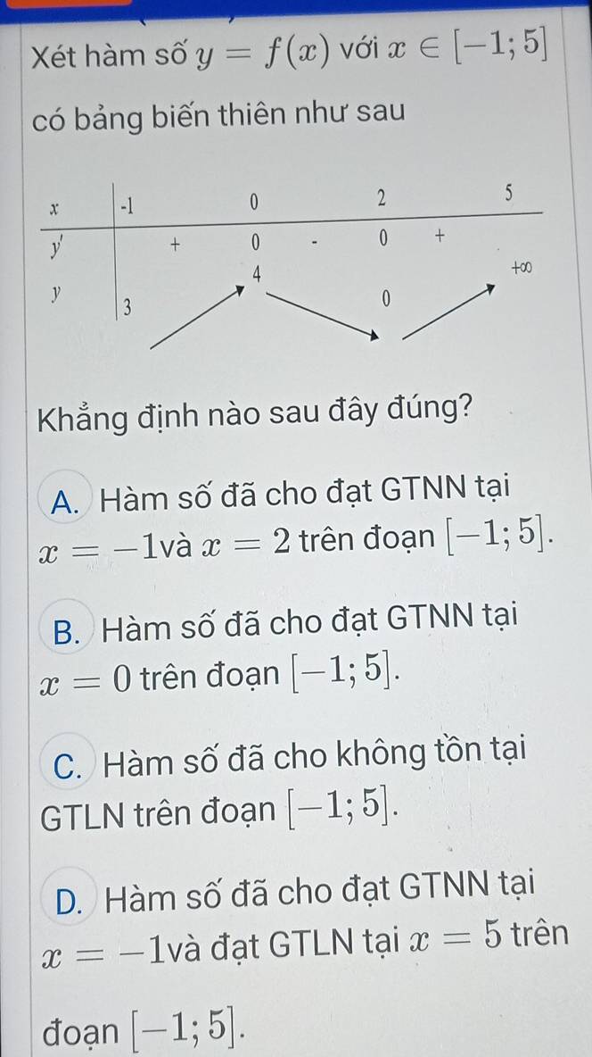 Xét hàm số y=f(x) với x∈ [-1;5]
có bảng biến thiên như sau
Khẳng định nào sau đây đúng?
A. Hàm số đã cho đạt GTNN tại
x=-1 và x=2 trên đoạn [-1;5].
B. Hàm số đã cho đạt GTNN tại
x=0 trên đoạn [-1;5].
C. Hàm số đã cho không tồn tại
GTLN trên đoạn [-1;5].
D. Hàm số đã cho đạt GTNN tại
x=-1 và đạt GTLN tại x=5 trên
đoạn [-1;5].