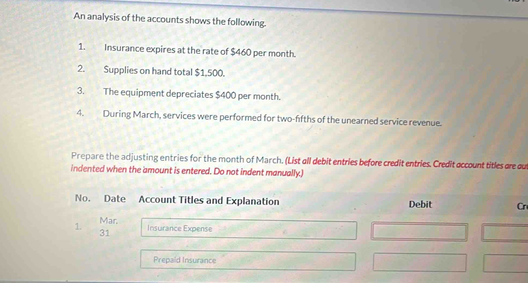 An analysis of the accounts shows the following. 
1. Insurance expires at the rate of $460 per month. 
2. Supplies on hand total $1,500. 
3. The equipment depreciates $400 per month. 
4. During March, services were performed for two-ffths of the unearned service revenue. 
Prepare the adjusting entries for the month of March. (List all debit entries before credit entries. Credit account titles are au 
indented when the amount is entered. Do not indent manually.) 
No. Date Account Titles and Explanation Debit Cr 
1. Mar. 
31 Insurance Expense 
Prepaid Insurance