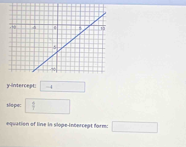 y-intercept: -4
slope:  6/7  □  
equation of line in slope-intercept form: □