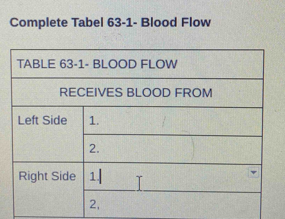 Complete Tabel 63-1 - Blood Flow