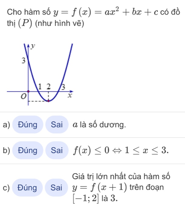 Cho hàm số y=f(x)=ax^2+bx+c có đồ 
thị (P) (như hình vẽ) 
a) Đúng Sai a là số dương. 
b) Đúng Sai f(x)≤ 0 1≤ x≤ 3. 
Giá trị lớn nhất của hàm số 
c) Đúng Sai y=f(x+1) trên đoạn
[-1;2] là 3.